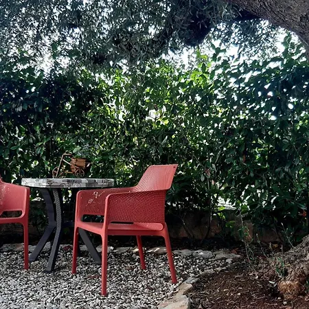 Pietra D'angolo